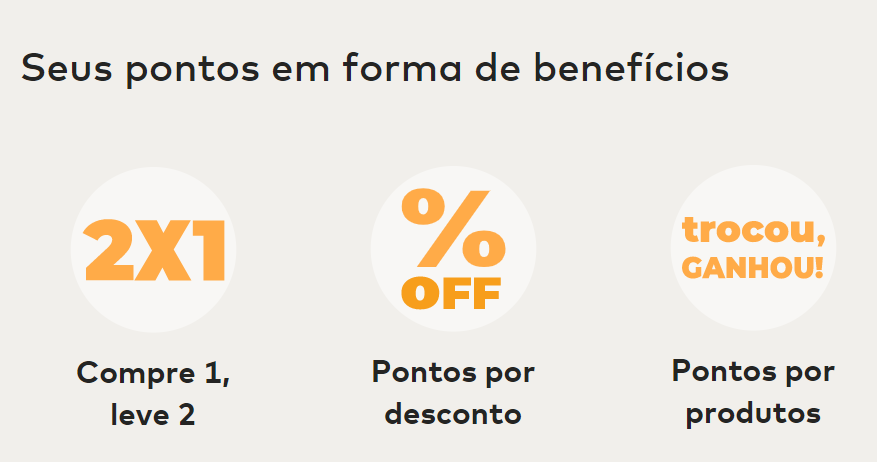 Benefícios Mastercard